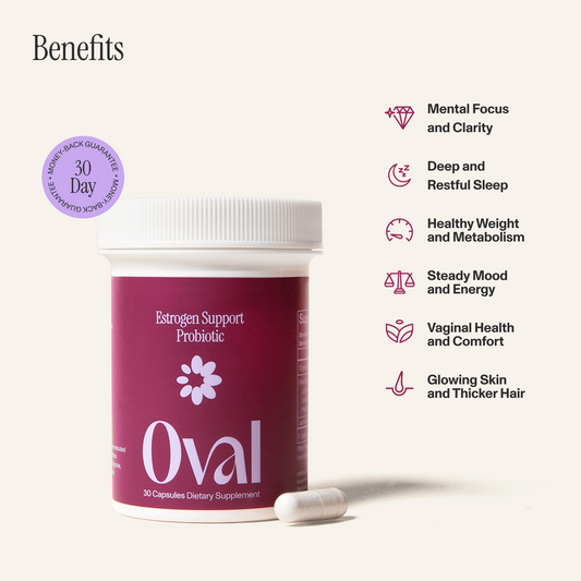 Estrogen Support Probiotic