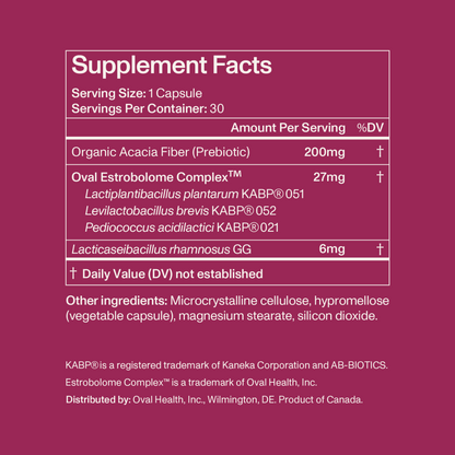 Estrogen Support Probiotic